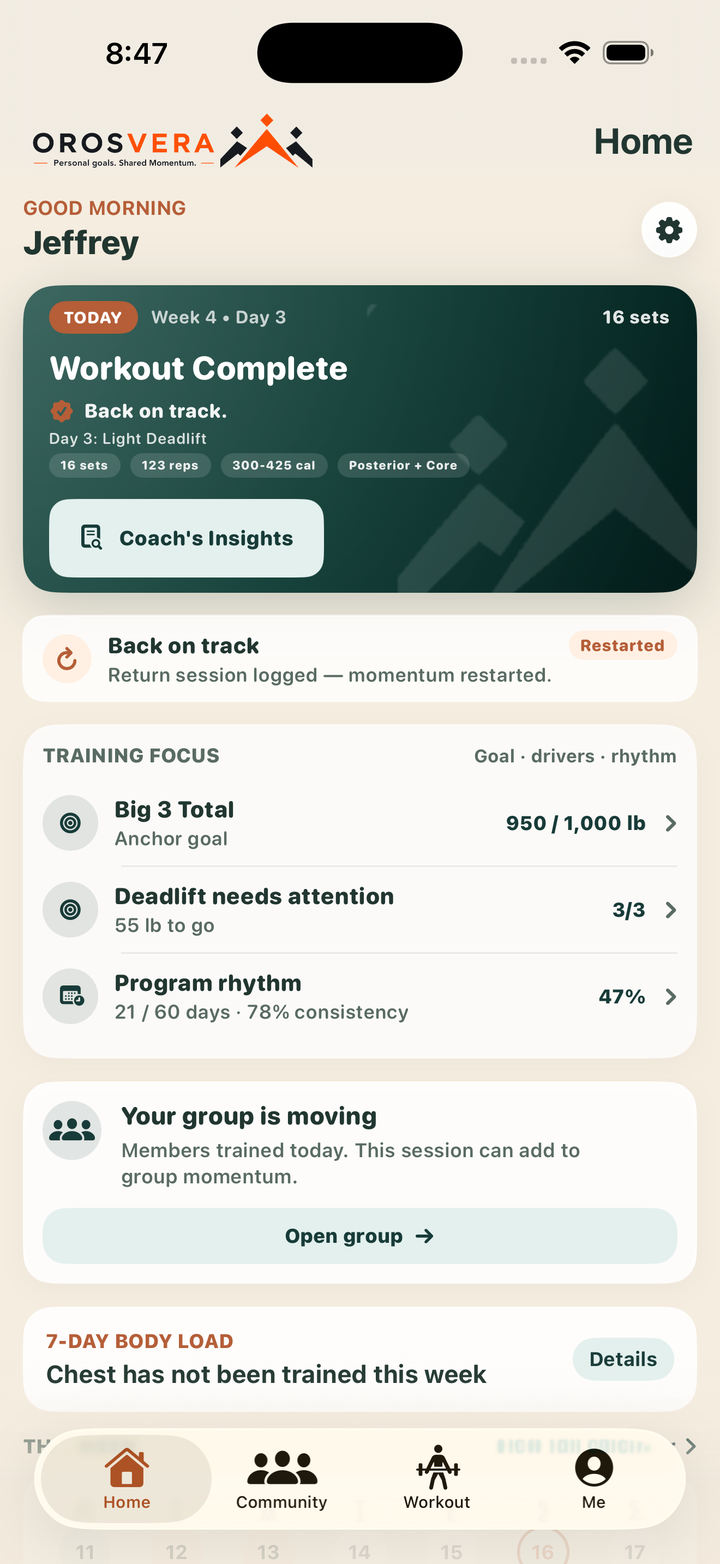 Home screen showing today's workout, the next action, training focus, and group momentum.